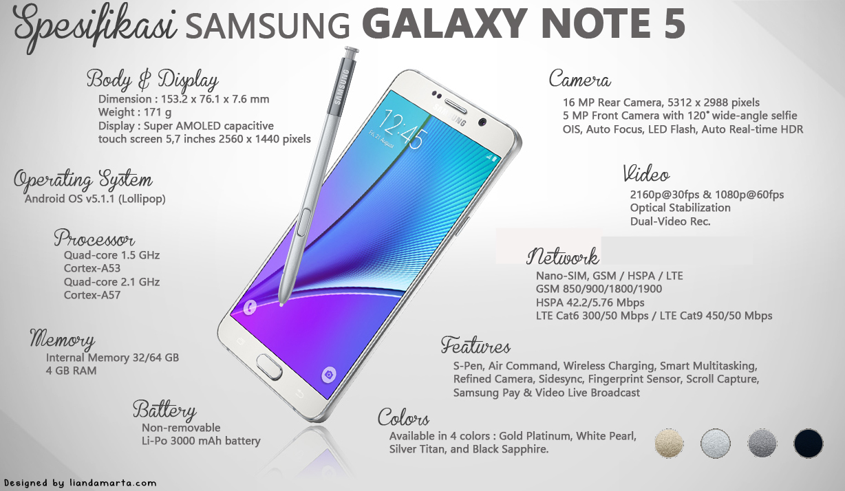 Характеристики телефона ноте 30. Samsung Galaxy Note 30. Samsung Galaxy Note 5 габариты. Samsung Galaxy Note размер. Galaxy Note 30plus.